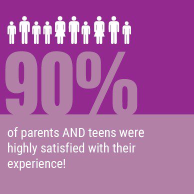 parents_teens_agree