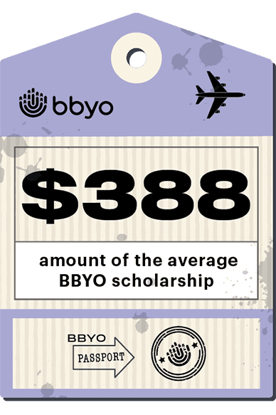 Average scholarship amount - $388