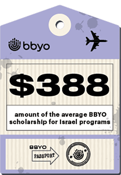 amount of the average BBYO scholarship for Israel programs